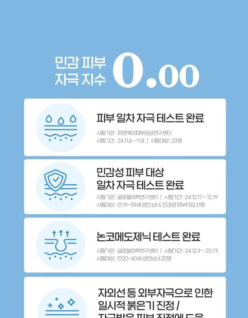 [무기자/저자극] 에뛰드 순정 디렉터 무기자차 선크림 50ml 1+1기획(NEW) 상세페이지 21